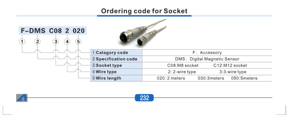 อุปกรณ์นิวเมติก/ไฮดรอลิค Sensor CMSH/CMSH (S) Series