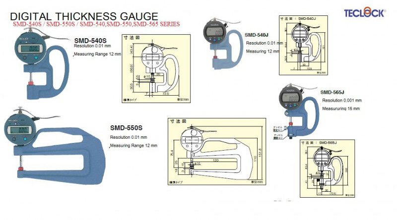 Digital Thickness Gauge