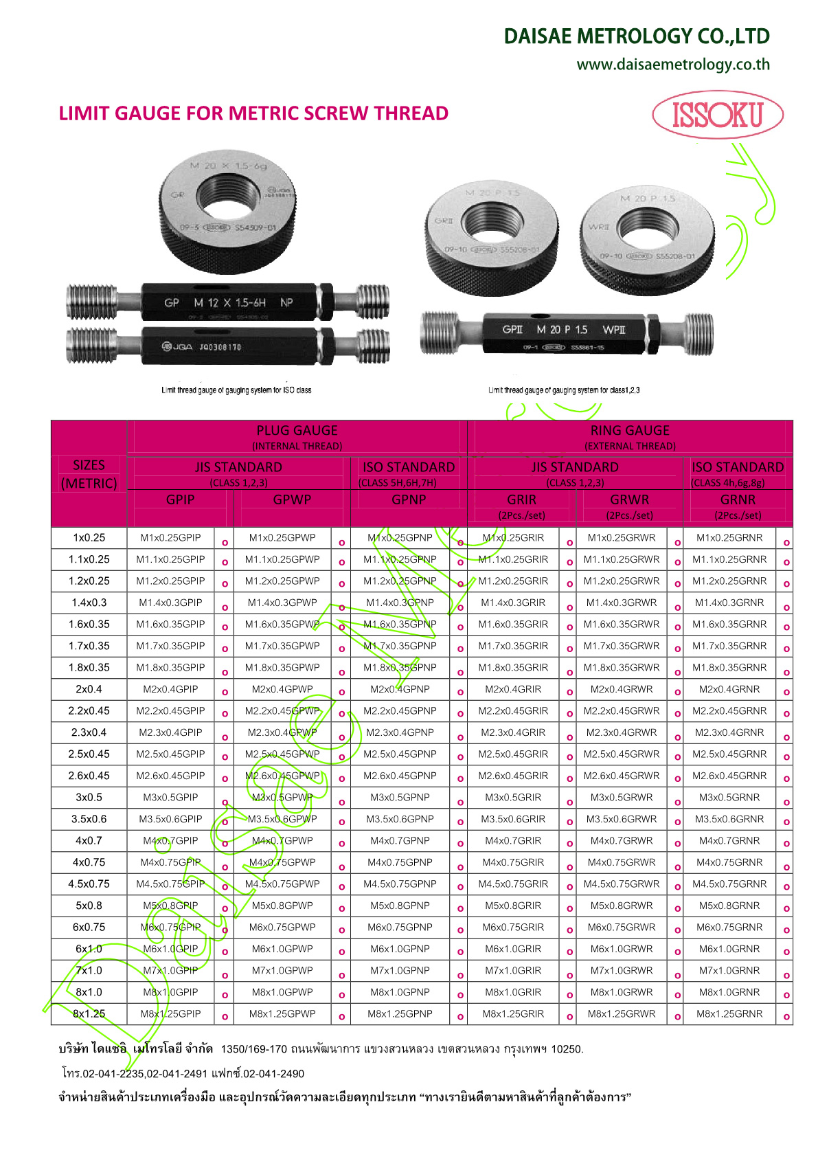 PLUG GAUGES RING GAUGES