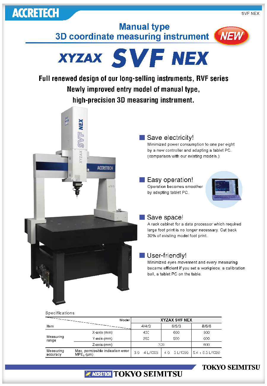 XYZAX SVF NEX