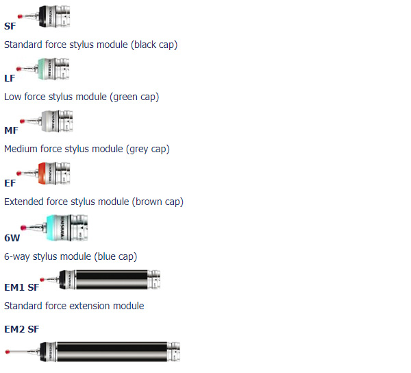 เข็มวัดชิ้นงาน สไตลัส เรนิชอร์ TP20 หัวโพรบสำหรับเครื่อง CMM 3 แกน