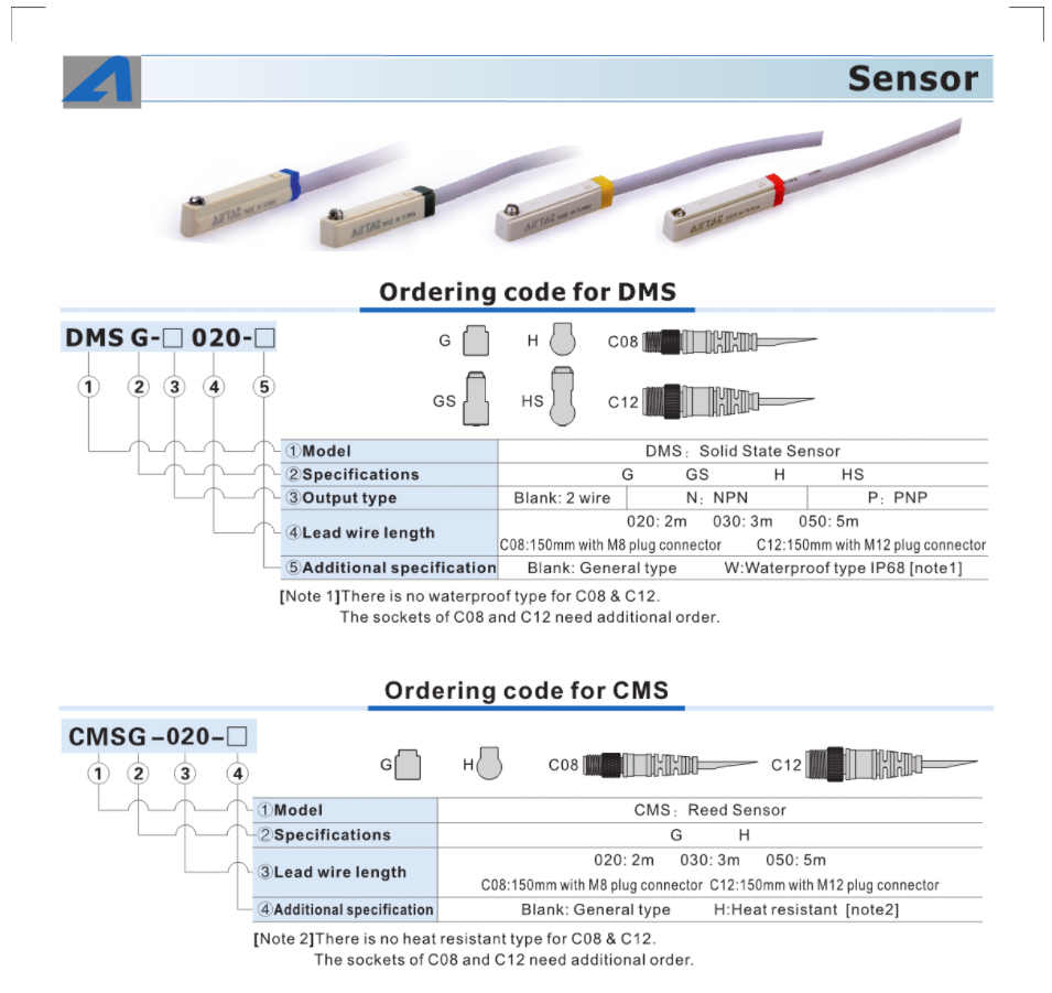 อุปกรณ์นิวเมติก/ไฮดรอลิค Sensor CMSH/CMSH (S) Series